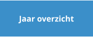 Jaar overzicht